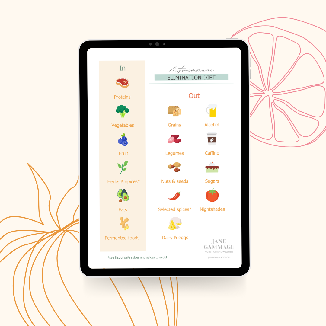 Tablet displaying an elimination diet chart with food categories on a decorative background