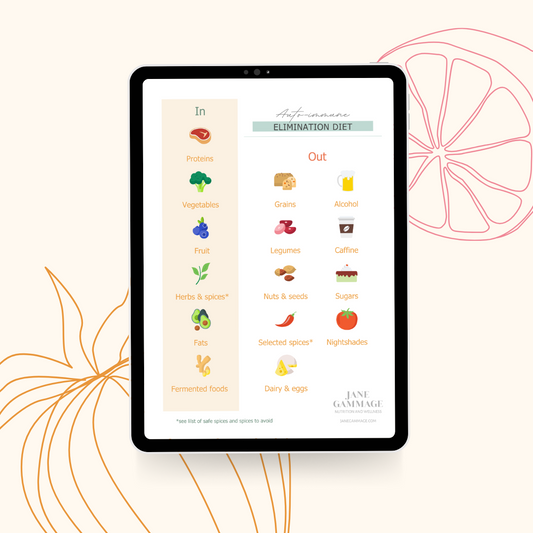 Tablet displaying an elimination diet chart with food categories on a decorative background